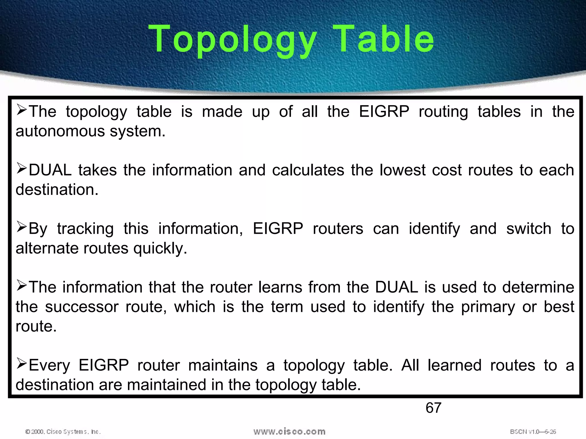 67
Topology Table
The topology table is made up of all the EIGRP routing tables in the
autonomous system.
DUAL takes the information and calculates the lowest cost routes to each
destination.
By tracking this information, EIGRP routers can identify and switch to
alternate routes quickly.
The information that the router learns from the DUAL is used to determine
the successor route, which is the term used to identify the primary or best
route.
Every EIGRP router maintains a topology table. All learned routes to a
destination are maintained in the topology table.
 
