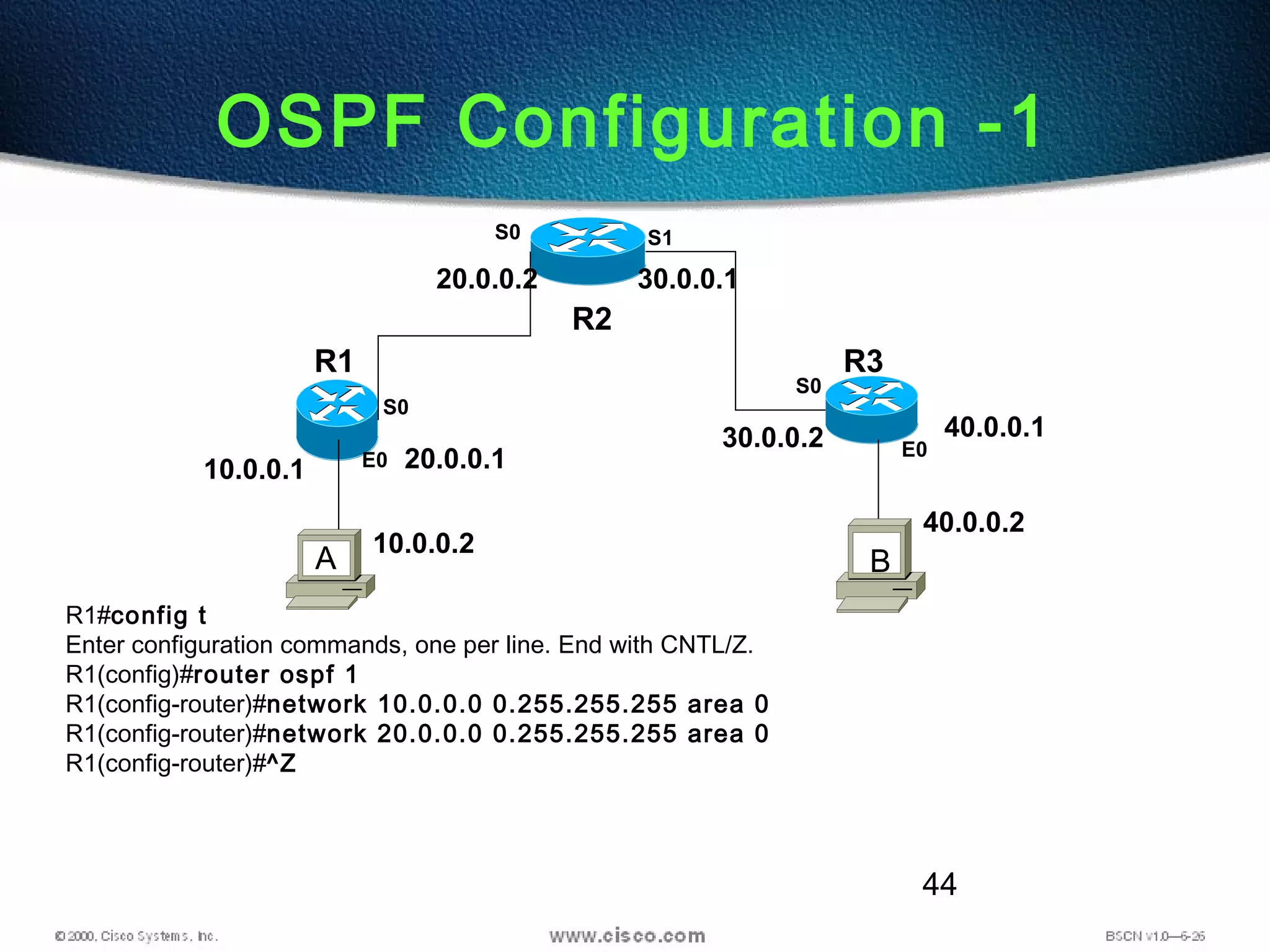 44
OSPF Configuration -1
R2
R1 R3
S0 S1
E0
S0
E0
S0
10.0.0.1 20.0.0.1
20.0.0.2 30.0.0.1
30.0.0.2 40.0.0.1
10.0.0.2
40.0.0.2
R1#config t
Enter configuration commands, one per line. End with CNTL/Z.
R1(config)#router ospf 1
R1(config-router)#network 10.0.0.0 0.255.255.255 area 0
R1(config-router)#network 20.0.0.0 0.255.255.255 area 0
R1(config-router)#^Z
A B
 
