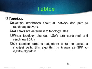 14
Tables
 Topology
Contain information about all network and path to
reach any network
All LSA’s are entered in to topology table
When topology changes LSA’s are generated and
send new LSA’s
On topology table an algorithm is run to create a
shortest path, this algorithm is known as SPF or
dijkstra algorithm
 