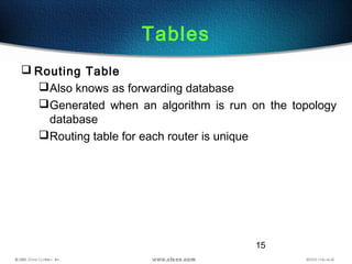 15
Tables
 Routing Table
Also knows as forwarding database
Generated when an algorithm is run on the topology
database
Routing table for each router is unique
 