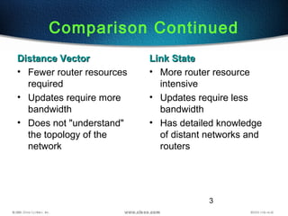 3
Comparison Continued
Distance VectorDistance Vector
• Fewer router resources
required
• Updates require more
bandwidth
• Does not "understand"
the topology of the
network
Link StateLink State
• More router resource
intensive
• Updates require less
bandwidth
• Has detailed knowledge
of distant networks and
routers
 