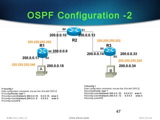 47
OSPF Configuration -2
R2
R1 R3
S0 S1
E0
S0
E0
S0
200.0.0.17
200.0.0.9
200.0.0.10 200.0.0.13
200.0.0.14 200.0.0.33
200.0.0.18 200.0.0.34255.255.255.240
255.255.255.252 255.255.255.252
255.255.255.224
R1#config t
Enter configuration commands, one per line. End with CNTL/Z.
R1(config)#router ospf 1
R1(config-router)#network 200.0.0.16 0.0.0.15 area 0
R1(config-router)#network 200.0.0. 8 0.0.0.3 area 0
R1(config-router)#^Z
A B
R3#config t
Enter configuration commands, one per line. End with CNTL/Z.
R3(config)#router ospf 1
R3(config-router)#network 200.0.0. 32 0.0.0.31 area 0
R3(config-router)#network 200.0.0. 12 0.0.0.3 area 0
R3(config-router)#^Z
 