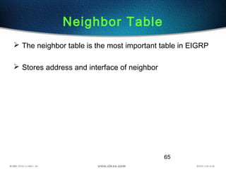65
Neighbor Table
 The neighbor table is the most important table in EIGRP
 Stores address and interface of neighbor
 