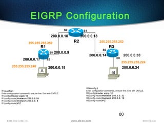 80
EIGRP Configuration
R2
R1 R3
S0 S1
E0
S0
E0
S0
200.0.0.17
200.0.0.9
200.0.0.10 200.0.0.13
200.0.0.14 200.0.0.33
200.0.0.18 200.0.0.34255.255.255.240
255.255.255.252 255.255.255.252
255.255.255.224
R1#config t
Enter configuration commands, one per line. End with CNTL/Z.
R1(config)#router eigrp 10
R1(config-router)#network 200.0.0.16
R1(config-router)#network 200.0.0. 8
R1(config-router)#^Z
A B
R3#config t
Enter configuration commands, one per line. End with CNTL/Z.
R3(config)#router eigrp 10
R3(config-router)#network 200.0.0. 32
R3(config-router)#network 200.0.0. 12
R3(config-router)#^Z
 