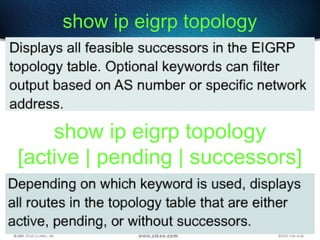 82
show ip eigrp topology
show ip eigrp topology
[active | pending | successors]
 