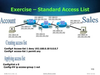 115
Exercise – Standard Access List
A B
S0 S0
E0
E0
192.168.0.18
255.255.255.248
S0
S1192.168.0.17
255.255.255.248
192.168.0.5
255.255.255.252
192.168.0.6
255.255.255.252
192.168.0.9
255.255.255.252
192.168.0.10
255.255.255.252
192.168.0.33
255.255.255.240
192.168.0.34
255.255.255.240
Config# Access-list 1 deny 192.168.0.18 0.0.0.7
Config# access-list 1 permit any
Config#int e 0
Config-if# ip access-group 1 out
 
