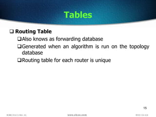 15
Tables
 Routing Table
Also knows as forwarding database
Generated when an algorithm is run on the topology
database
Routing table for each router is unique
 