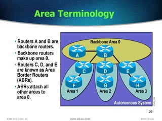 26
Area Terminology
 