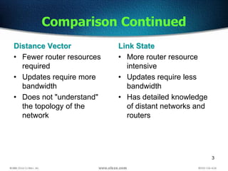 3
Comparison Continued
Distance Vector
• Fewer router resources
required
• Updates require more
bandwidth
• Does not "understand"
the topology of the
network
Link State
• More router resource
intensive
• Updates require less
bandwidth
• Has detailed knowledge
of distant networks and
routers
 