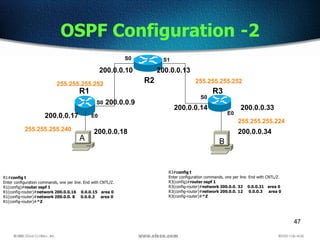 47
OSPF Configuration -2
R2
R1 R3
S0 S1
E0
S0
E0
S0
200.0.0.17
200.0.0.9
200.0.0.10 200.0.0.13
200.0.0.14 200.0.0.33
200.0.0.18 200.0.0.34255.255.255.240
255.255.255.252 255.255.255.252
255.255.255.224
R1#config t
Enter configuration commands, one per line. End with CNTL/Z.
R1(config)#router ospf 1
R1(config-router)#network 200.0.0.16 0.0.0.15 area 0
R1(config-router)#network 200.0.0. 8 0.0.0.3 area 0
R1(config-router)#^Z
A B
R3#config t
Enter configuration commands, one per line. End with CNTL/Z.
R3(config)#router ospf 1
R3(config-router)#network 200.0.0. 32 0.0.0.31 area 0
R3(config-router)#network 200.0.0. 12 0.0.0.3 area 0
R3(config-router)#^Z
 