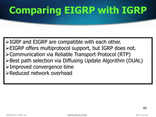 60
Comparing EIGRP with IGRP
IGRP and EIGRP are compatible with each other.
EIGRP offers multiprotocol support, but IGRP does not.
Communication via Reliable Transport Protocol (RTP)
Best path selection via Diffusing Update Algorithm (DUAL)
Improved convergence time
Reduced network overhead
 