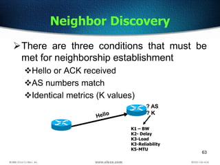 63
Neighbor Discovery
There are three conditions that must be
met for neighborship establishment
Hello or ACK received
AS numbers match
Identical metrics (K values)
? AS
? K
K1 – BW
K2- Delay
K3-Load
K3-Reliability
K5-MTU
 