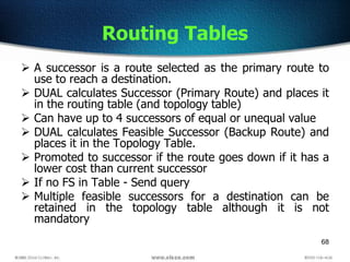 68
Routing Tables
 A successor is a route selected as the primary route to
use to reach a destination.
 DUAL calculates Successor (Primary Route) and places it
in the routing table (and topology table)
 Can have up to 4 successors of equal or unequal value
 DUAL calculates Feasible Successor (Backup Route) and
places it in the Topology Table.
 Promoted to successor if the route goes down if it has a
lower cost than current successor
 If no FS in Table - Send query
 Multiple feasible successors for a destination can be
retained in the topology table although it is not
mandatory
 