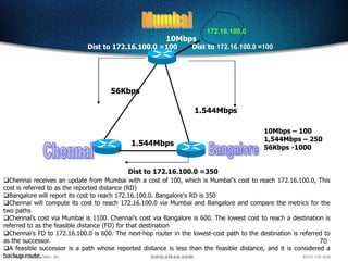 70
172.16.100.0
1.544Mbps
56Kbps
1.544Mbps
Dist to 172.16.100.0 =100Dist to 172.16.100.0 =100
Dist to 172.16.100.0 =350
10Mbps
10Mbps – 100
1,544Mbps – 250
56Kbps -1000
Chennai receives an update from Mumbai with a cost of 100, which is Mumbai's cost to reach 172.16.100.0, This
cost is referred to as the reported distance (RD)
Bangalore will report its cost to reach 172.16.100.0. Bangalore's RD is 350
Chennai will compute its cost to reach 172.16.100.0 via Mumbai and Bangalore and compare the metrics for the
two paths
Chennai's cost via Mumbai is 1100. Chennai's cost via Bangalore is 600. The lowest cost to reach a destination is
referred to as the feasible distance (FD) for that destination
Chennai's FD to 172.16.100.0 is 600. The next-hop router in the lowest-cost path to the destination is referred to
as the successor.
A feasible successor is a path whose reported distance is less than the feasible distance, and it is considered a
backup route.
 