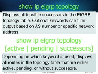 82
show ip eigrp topology
show ip eigrp topology
[active | pending | successors]
 