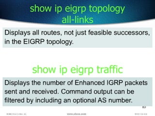 83
show ip eigrp topology
all-links
show ip eigrp traffic
 