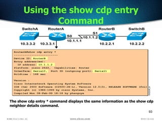 93
Using the show cdp entry
Command
The show cdp entry * command displays the same information as the show cdp
neighbor details command.
 