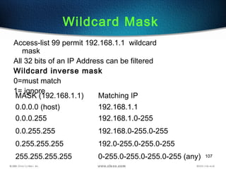 107
Wildcard Mask
Access-list 99 permit 192.168.1.1 wildcard
mask
All 32 bits of an IP Address can be filtered
Wildcard inverse mask
0=must match
1= ignore
MASK (192.168.1.1) Matching IP
0.0.0.0 (host) 192.168.1.1
0.0.0.255 192.168.1.0-255
0.0.255.255 192.168.0-255.0-255
0.255.255.255 192.0-255.0-255.0-255
255.255.255.255 0-255.0-255.0-255.0-255 (any)
 