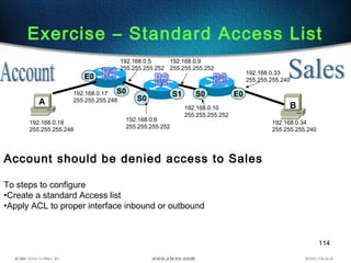 114
Exercise – Standard Access List
A B
Account should be denied access to Sales
To steps to configure
•Create a standard Access list
•Apply ACL to proper interface inbound or outbound
S0 S0
E0
E0
192.168.0.18
255.255.255.248
S0
S1192.168.0.17
255.255.255.248
192.168.0.5
255.255.255.252
192.168.0.6
255.255.255.252
192.168.0.9
255.255.255.252
192.168.0.10
255.255.255.252
192.168.0.33
255.255.255.240
192.168.0.34
255.255.255.240
 