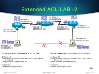 121
Extended ACL LAB -2
S0
S0
E0
E0
A B
192.168.0.34 should be denied FTP of 192.168.0.18
On Router R1
Config# Access-list 100 deny tcp 192.168.0.34 0.0.0.0 192.168.0.18
0.0.0.0 eq 21
Config# access-list 100 permit IP any any
Config#int s0
Config-if# ip access-group 100 IN
192.168.0.18 should be denied website of 192.168.0.34
On Router R3
Config# Access-list 100 deny tcp 192.168. 0.18 0.0.0.0 192.168.0.34
0.0.0.0 eq 80
Config# access-list 100 permit IP any any
Config#int s0
Config-if# ip access-group 100 IN
S1
S0
192.168.0.18
255.255.255.248
192.168.0.17
255.255.255.248
192.168.0.5
255.255.255.252
192.168.0.6
255.255.255.252
192.168.0.9
255.255.255.252
192.168.0.10
255.255.255.252
192.168.0.33
255.255.255.240
192.168.0.34
255.255.255.240
 