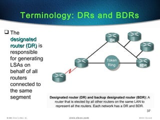 37
Terminology: DRs and BDRs
 The
designateddesignated
router (DR)router (DR) is
responsible
for generating
LSAs on
behalf of all
routers
connected to
the same
segment
 