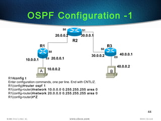 44
OSPF Configuration -1
R2
R1 R3
S0 S1
E0
S0
E0
S0
10.0.0.1 20.0.0.1
20.0.0.2 30.0.0.1
30.0.0.2 40.0.0.1
10.0.0.2
40.0.0.2
R1#config t
Enter configuration commands, one per line. End with CNTL/Z.
R1(config)#router ospf 1
R1(config-router)#network 10.0.0.0 0.255.255.255 area 0
R1(config-router)#network 20.0.0.0 0.255.255.255 area 0
R1(config-router)#^Z
A B
 