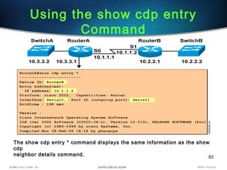 93
Using the show cdp entry
Command
The show cdp entry * command displays the same information as the show
cdp
neighbor details command.
 