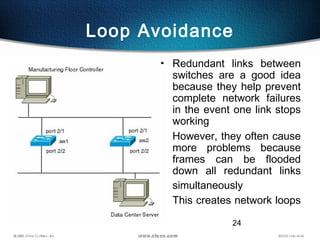 24
Loop Avoidance
• Redundant links between
switches are a good idea
because they help prevent
complete network failures
in the event one link stops
working
• However, they often cause
more problems because
frames can be flooded
down all redundant links
simultaneously
• This creates network loops
 
