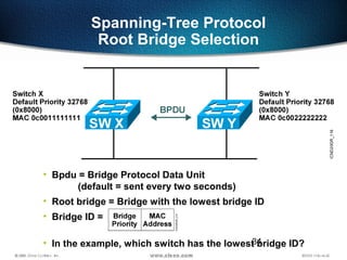 34
• Bpdu = Bridge Protocol Data Unit
(default = sent every two seconds)
• Root bridge = Bridge with the lowest bridge ID
• Bridge ID =
• In the example, which switch has the lowest bridge ID?
Spanning-Tree Protocol
Root Bridge Selection
 