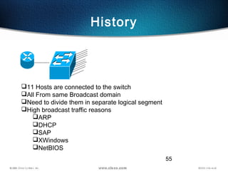 55
History
11 Hosts are connected to the switch
All From same Broadcast domain
Need to divide them in separate logical segment
High broadcast traffic reasons
ARP
DHCP
SAP
XWindows
NetBIOS
 