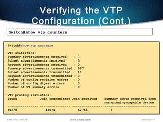 85
Verifying the VTP
Configuration (Cont.)
Switch#show vtp countersSwitch#show vtp counters
Switch#show vtp counters
VTP statistics:
Summary advertisements received : 7
Subset advertisements received : 5
Request advertisements received : 0
Summary advertisements transmitted : 997
Subset advertisements transmitted : 13
Request advertisements transmitted : 3
Number of config revision errors : 0
Number of config digest errors : 0
Number of V1 summary errors : 0
VTP pruning statistics:
Trunk Join Transmitted Join Received Summary advts received from
non-pruning-capable device
---------------- ---------------- ---------------- ---------------------------
Fa5/8 43071 42766 5
 