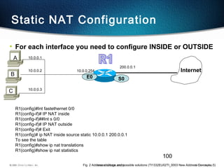 100
Static NAT Configuration
• For each interface you need to configure INSIDE or OUTSIDE
Fig. 2 Address shortage and possible solutions (TI1332EU02TI_0003 New Address Concepts, 5)
E0
B
A 10.0.0.1
S0
200.0.0.1
C
Internet10.0.0.2
10.0.0.3
10.0.0.254
R1(config)#Int fastethernet 0/0
R1(config-if)# IP NAT inside
R1(config-if)##Int s 0/0
R1(config-if)# IP NAT outside
R1(config-if)# Exit
R1(config)# ip NAT inside source static 10.0.0.1 200.0.0.1
To see the table
R1(config)#show ip nat translations
R1(config)#show ip nat statistics
 