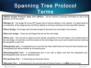 33
Spanning Tree Protocol
Terms
BPDU Bridge Protocol Data Unit (BPDU) - All the switches exchange information to use in t...