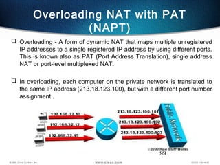 99
Overloading NAT with PAT
(NAPT)
 Overloading - A form of dynamic NAT that maps multiple unregistered
IP addresses to a...