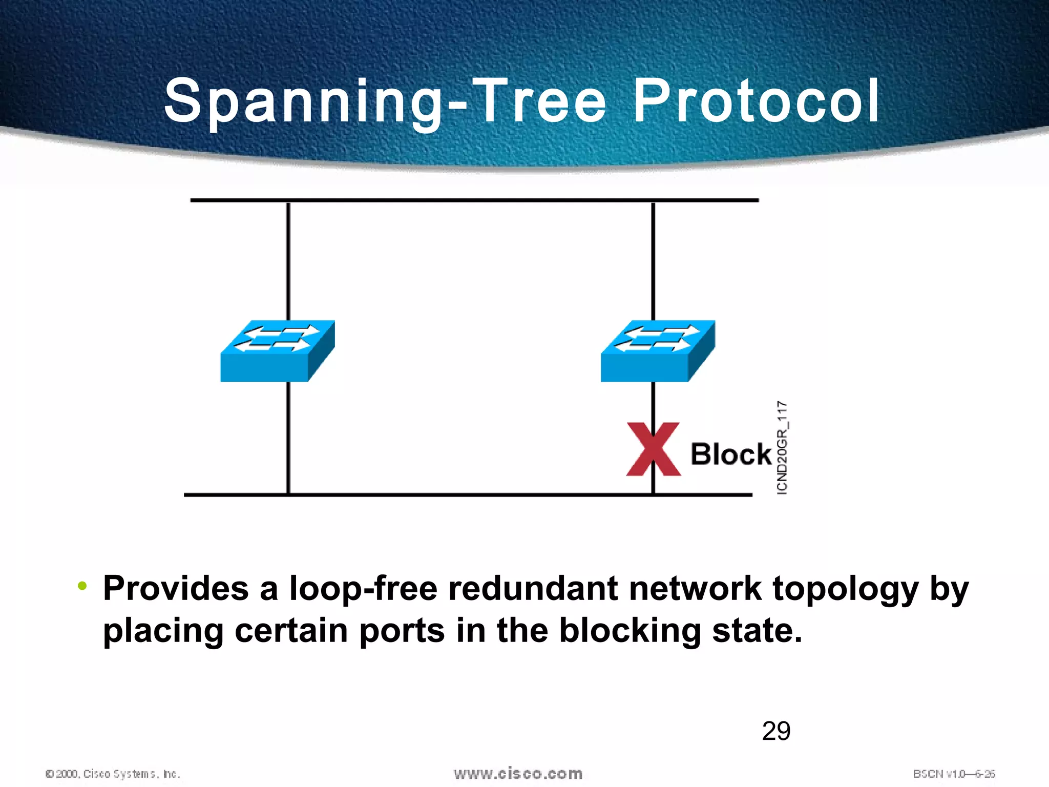 29
• Provides a loop-free redundant network topology by
placing certain ports in the blocking state.
Spanning-Tree Protocol
 
