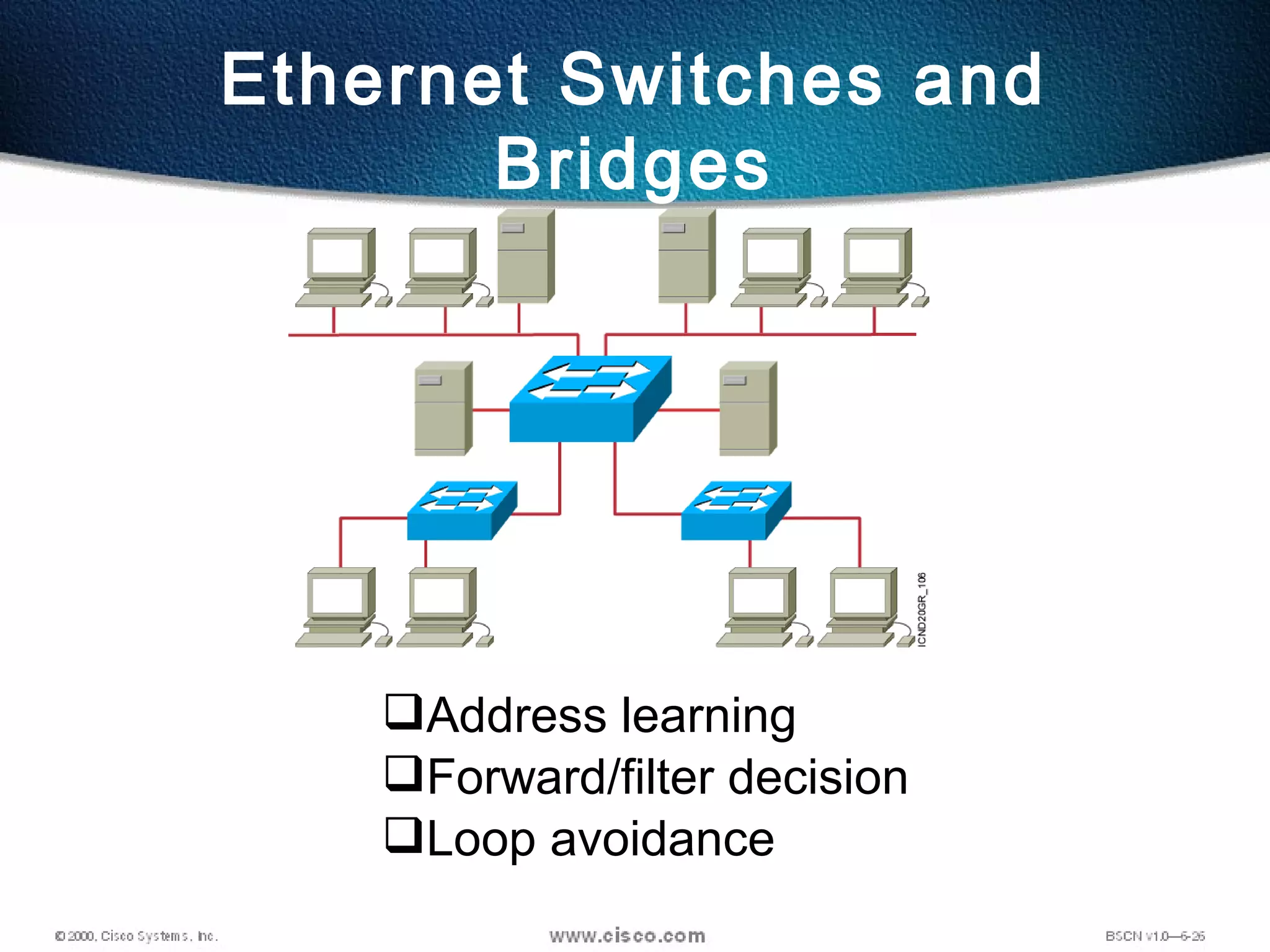 Address learning
Forward/filter decision
Loop avoidance
Ethernet Switches and
Bridges
 