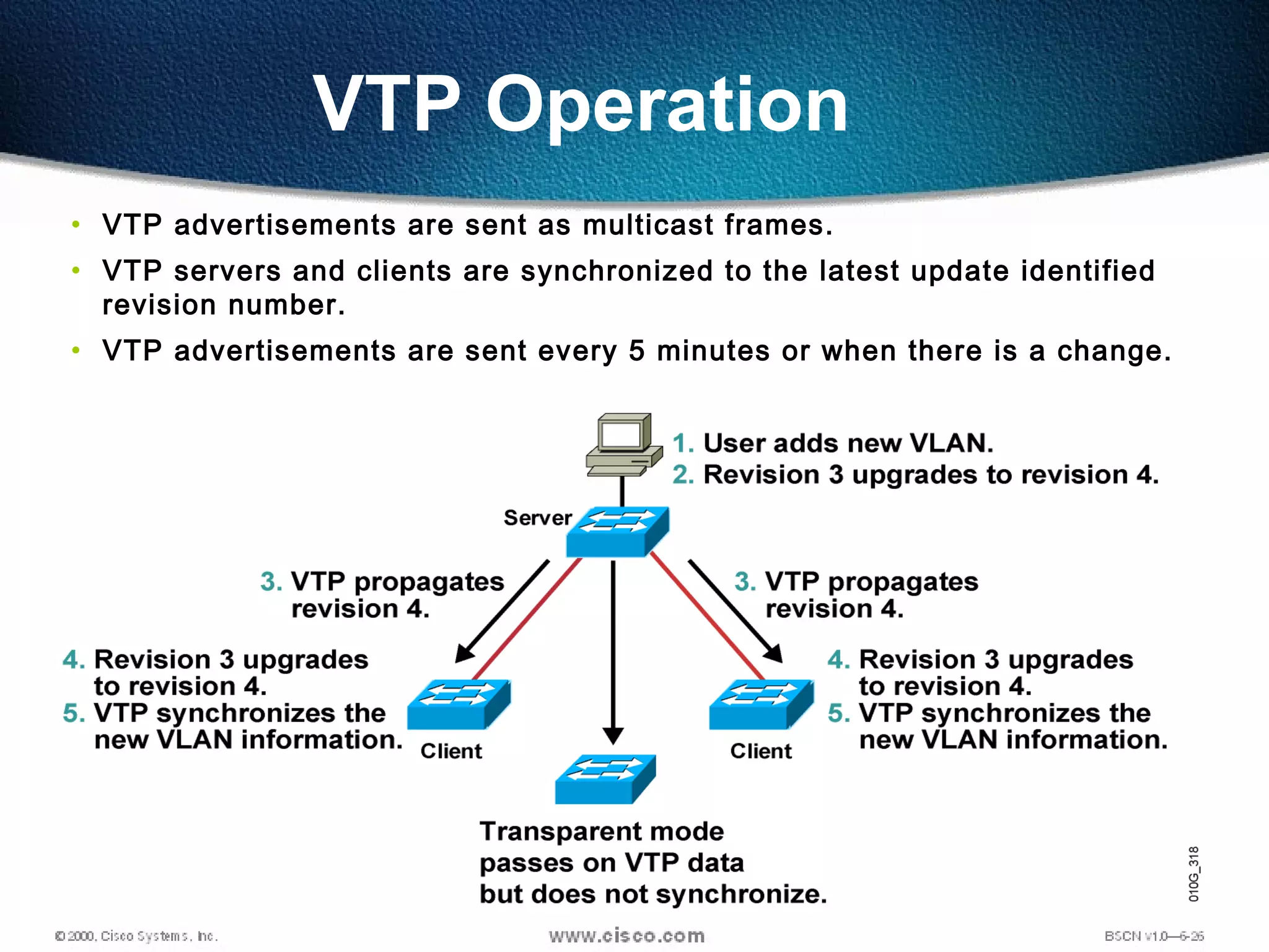 79
VTP Operation
• VTP advertisements are sent as multicast frames.
• VTP servers and clients are synchronized to the latest update identified
revision number.
• VTP advertisements are sent every 5 minutes or when there is a change.
 
