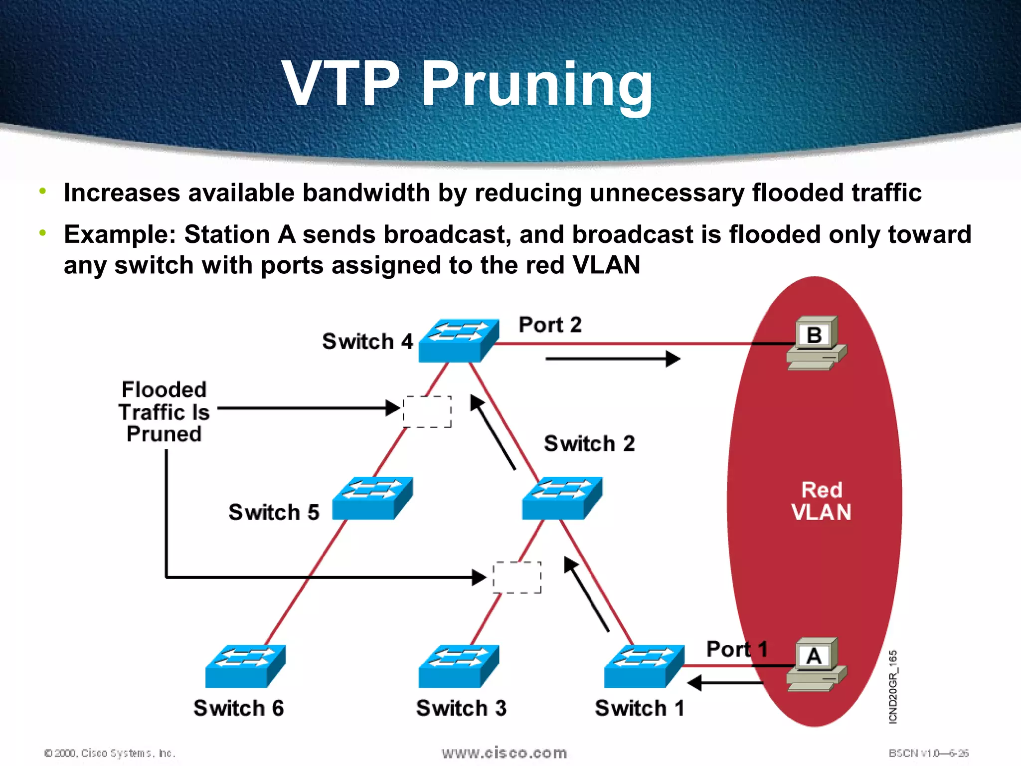 81
• Increases available bandwidth by reducing unnecessary flooded traffic
• Example: Station A sends broadcast, and broadcast is flooded only toward
any switch with ports assigned to the red VLAN
VTP Pruning
 