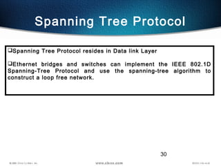 30
Spanning Tree Protocol
Spanning Tree Protocol resides in Data link Layer
Ethernet bridges and switches can implement the IEEE 802.1D
Spanning-Tree Protocol and use the spanning-tree algorithm to
construct a loop free network.
 