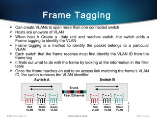 69
Frame Tagging
 Can create VLANs to span more than one connected switch
 Hosts are unaware of VLAN
 When host A Create a data unit and reaches switch, the switch adds a
Frame tagging to identify the VLAN
 Frame tagging is a method to identify the packet belongs to a particular
VLAN
 Each switch that the frame reaches must first identify the VLAN ID from the
frame tag
 It finds out what to do with the frame by looking at the information in the filter
table
 Once the frame reaches an exit to an access link matching the frame’s VLAN
ID, the switch removes the VLAN identifier
 