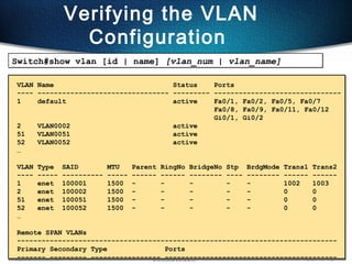 74
Verifying the VLAN
Configuration
Switch#show vlan [id | name] [vlan_num | vlan_name]Switch#show vlan [id | name] [vlan_num | vlan_name]
VLAN Name Status Ports
---- -------------------------------- --------- -------------------------------
1 default active Fa0/1, Fa0/2, Fa0/5, Fa0/7
Fa0/8, Fa0/9, Fa0/11, Fa0/12
Gi0/1, Gi0/2
2 VLAN0002 active
51 VLAN0051 active
52 VLAN0052 active
…
VLAN Type SAID MTU Parent RingNo BridgeNo Stp BrdgMode Trans1 Trans2
---- ----- ---------- ----- ------ ------ -------- ---- -------- ------ ------
1 enet 100001 1500 - - - - - 1002 1003
2 enet 100002 1500 - - - - - 0 0
51 enet 100051 1500 - - - - - 0 0
52 enet 100052 1500 - - - - - 0 0
…
Remote SPAN VLANs
------------------------------------------------------------------------------
Primary Secondary Type Ports
------- --------- ----------------- ------------------------------------------
 