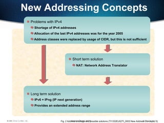 89
New Addressing Concepts
Problems with IPv4
Shortage of IPv4 addresses
Allocation of the last IPv4 addresses was for the year 2005
Address classes were replaced by usage of CIDR, but this is not sufficient
Short term solution
NAT: Network Address Translator
Long term solution
IPv6 = IPng (IP next generation)
Provides an extended address range
Fig. 2 Address shortage and possible solutions (TI1332EU02TI_0003 New Address Concepts, 5)
 