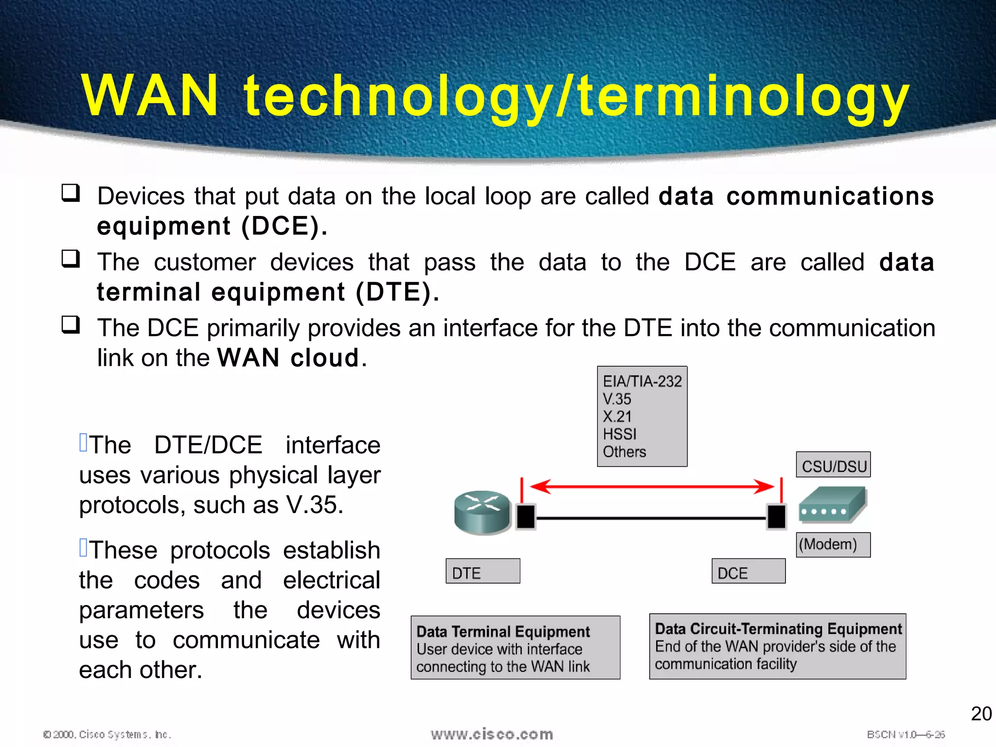 20
WAN technology/terminology
 Devices that put data on the local loop are called data communications
equipment (DCE).
 The customer devices that pass the data to the DCE are called data
terminal equipment (DTE).
 The DCE primarily provides an interface for the DTE into the communication
link on the WAN cloud.
The DTE/DCE interface
uses various physical layer
protocols, such as V.35.
These protocols establish
the codes and electrical
parameters the devices
use to communicate with
each other.
 
