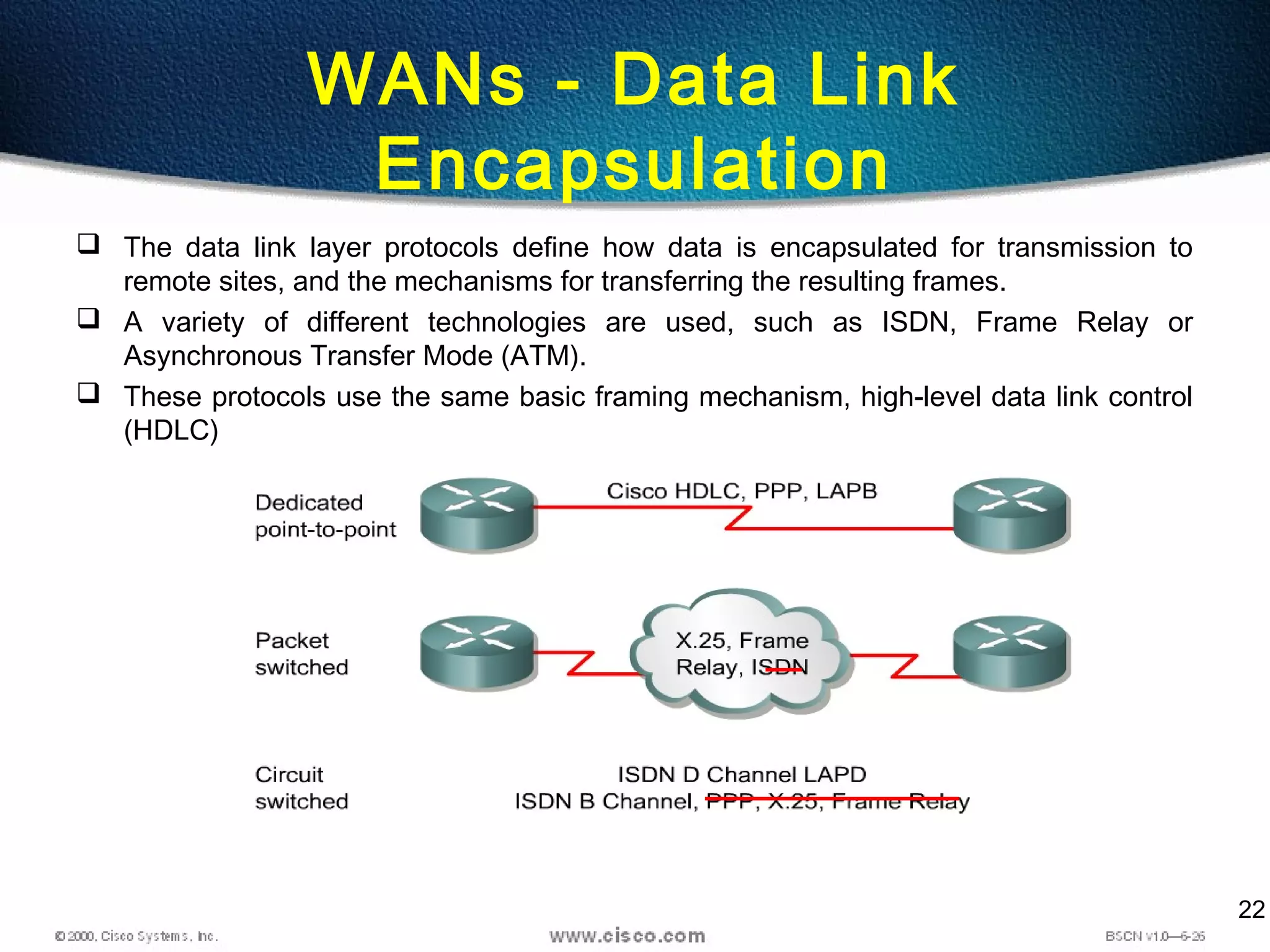 22
WANs - Data Link
Encapsulation
 The data link layer protocols define how data is encapsulated for transmission to
remote sites, and the mechanisms for transferring the resulting frames.
 A variety of different technologies are used, such as ISDN, Frame Relay or
Asynchronous Transfer Mode (ATM).
 These protocols use the same basic framing mechanism, high-level data link control
(HDLC)
 