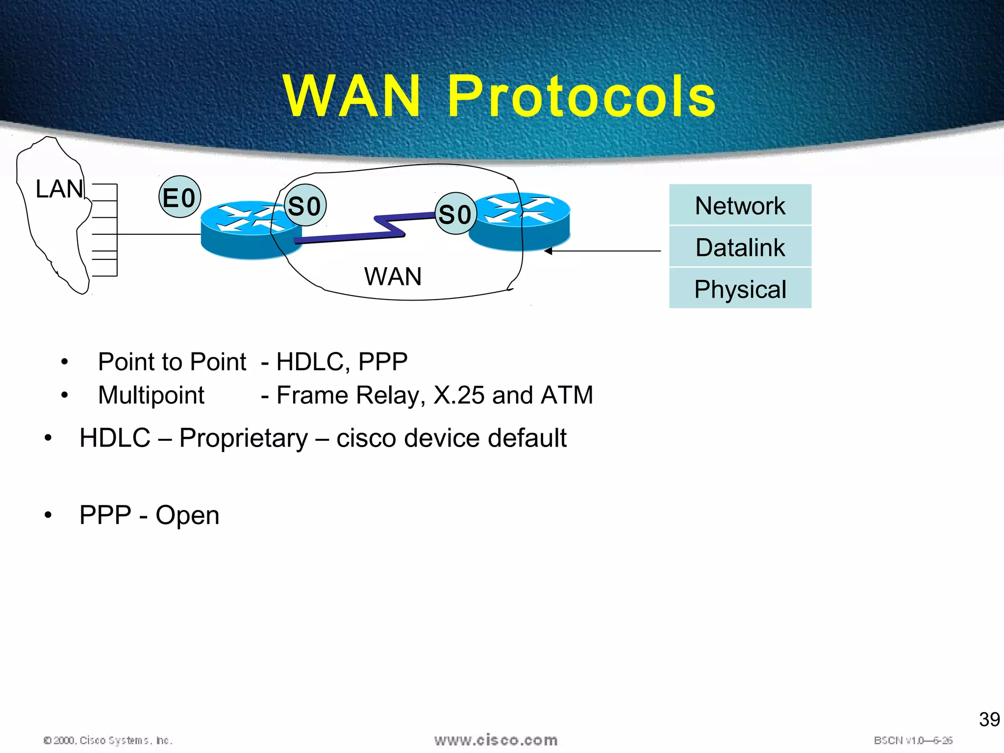 39
WAN Protocols
• Point to Point - HDLC, PPP
• Multipoint - Frame Relay, X.25 and ATM
E0 S0 S0
WAN
LAN
Network
Datalink
Physical
• HDLC – Proprietary – cisco device default
• PPP - Open
 