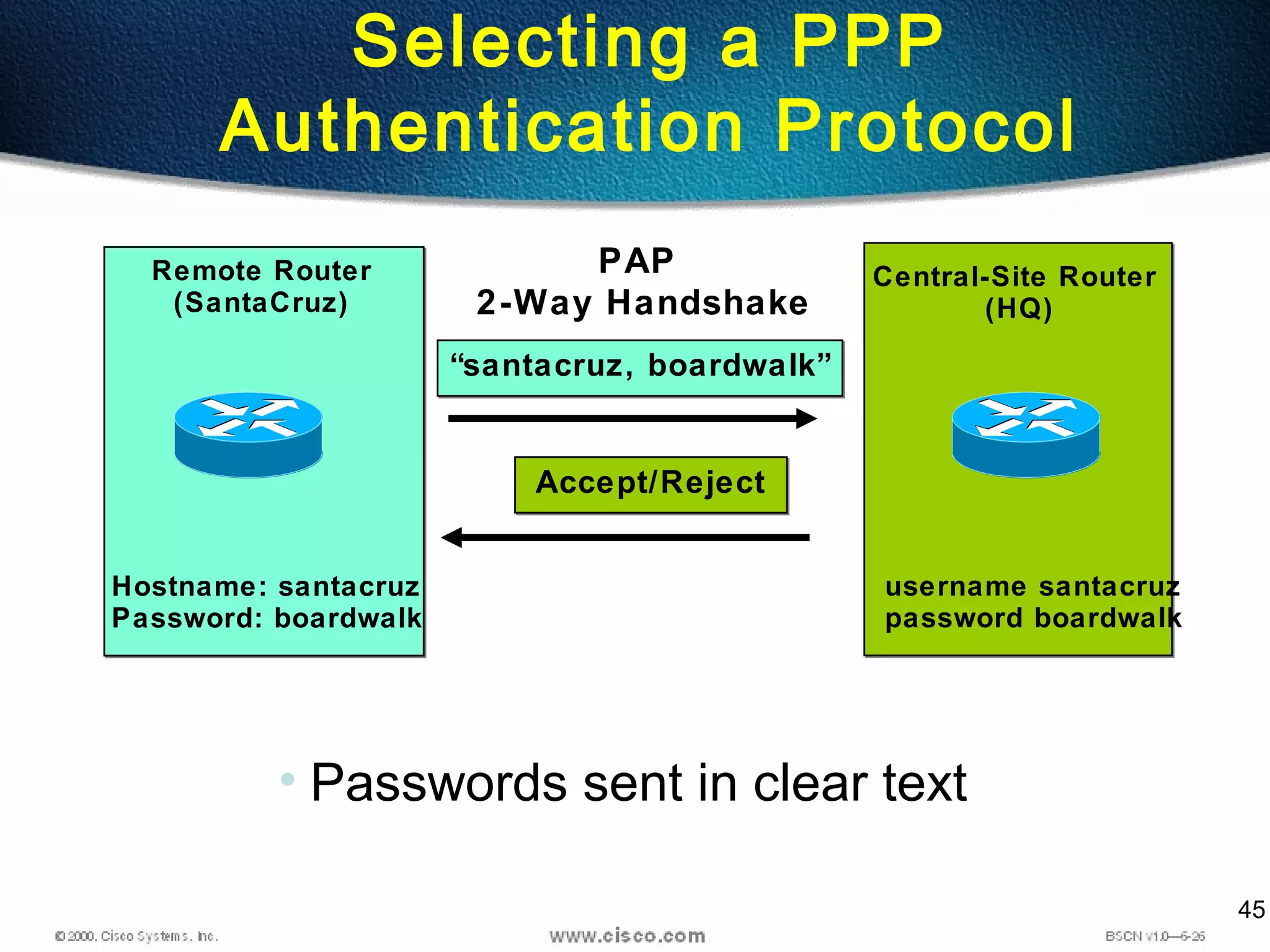 45
• Passwords sent in clear text
Selecting a PPP
Authentication Protocol
Remote Router
(SantaCruz)
Central-Site Router
(HQ)
Hostname: santacruz
Password: boardwalk
username santacruz
password boardwalk
PAP
2-Way Handshake
“santacruz, boardwalk”“santacruz, boardwalk”
Accept/RejectAccept/Reject
 