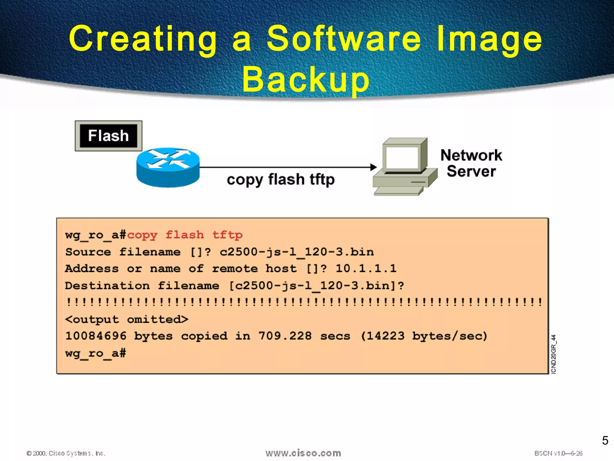 5
Creating a Software Image
Backup
 