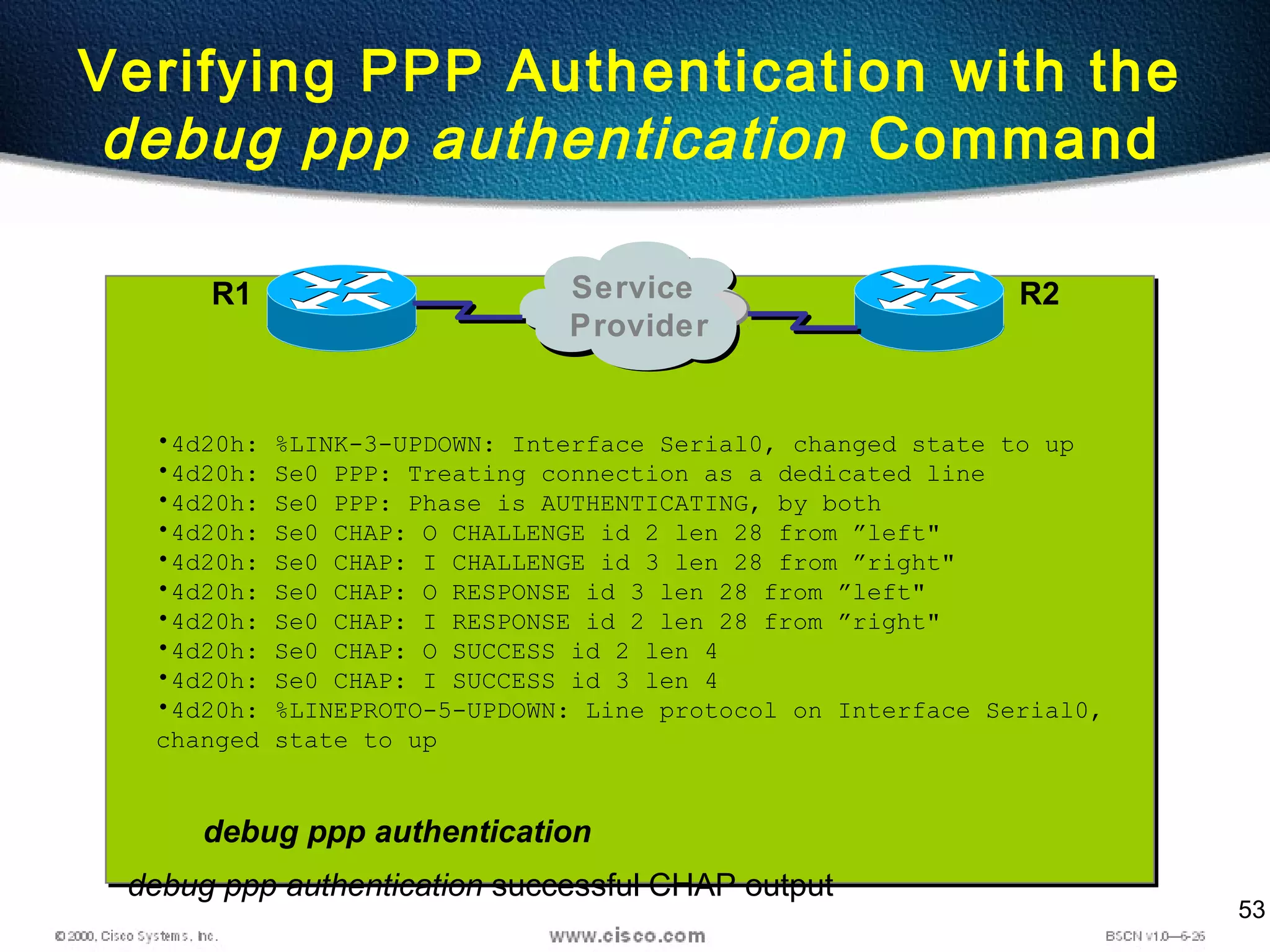53
Verifying PPP Authentication with the
debug ppp authentication Command
•4d20h: %LINK-3-UPDOWN: Interface Serial0, changed state to up
•4d20h: Se0 PPP: Treating connection as a dedicated line
•4d20h: Se0 PPP: Phase is AUTHENTICATING, by both
•4d20h: Se0 CHAP: O CHALLENGE id 2 len 28 from ”left"
•4d20h: Se0 CHAP: I CHALLENGE id 3 len 28 from ”right"
•4d20h: Se0 CHAP: O RESPONSE id 3 len 28 from ”left"
•4d20h: Se0 CHAP: I RESPONSE id 2 len 28 from ”right"
•4d20h: Se0 CHAP: O SUCCESS id 2 len 4
•4d20h: Se0 CHAP: I SUCCESS id 3 len 4
•4d20h: %LINEPROTO-5-UPDOWN: Line protocol on Interface Serial0,
changed state to up
•4d20h: %LINK-3-UPDOWN: Interface Serial0, changed state to up
•4d20h: Se0 PPP: Treating connection as a dedicated line
•4d20h: Se0 PPP: Phase is AUTHENTICATING, by both
•4d20h: Se0 CHAP: O CHALLENGE id 2 len 28 from ”left"
•4d20h: Se0 CHAP: I CHALLENGE id 3 len 28 from ”right"
•4d20h: Se0 CHAP: O RESPONSE id 3 len 28 from ”left"
•4d20h: Se0 CHAP: I RESPONSE id 2 len 28 from ”right"
•4d20h: Se0 CHAP: O SUCCESS id 2 len 4
•4d20h: Se0 CHAP: I SUCCESS id 3 len 4
•4d20h: %LINEPROTO-5-UPDOWN: Line protocol on Interface Serial0,
changed state to up
debug ppp authentication successful CHAP output
R1 R2Service
Provider
debug ppp authentication
 