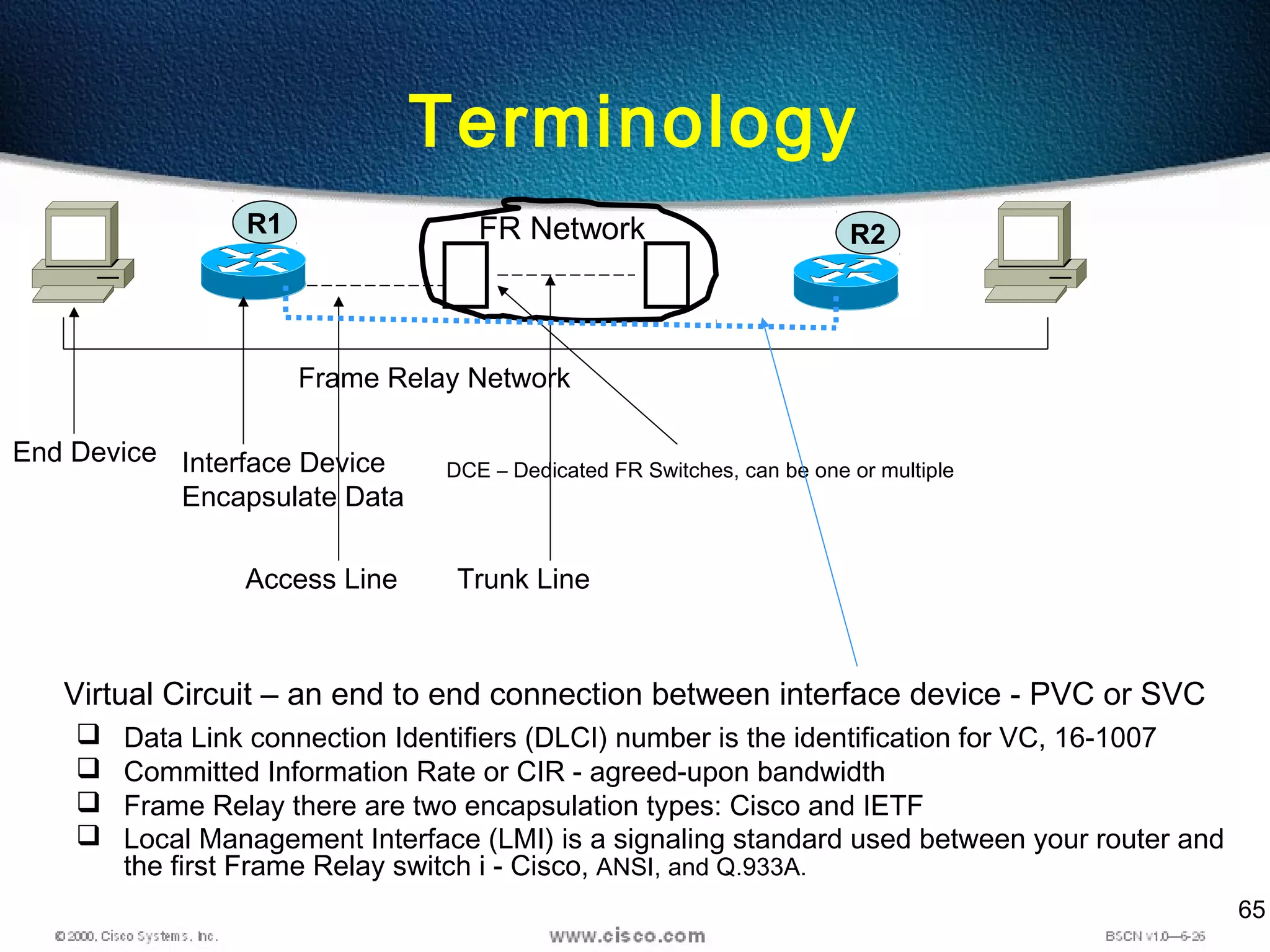 65
Terminology
Frame Relay Network
R2R1
End Device Interface Device
Encapsulate Data
FR Network
DCE – Dedicated FR Switches, can be one or multiple
Access Line Trunk Line
Virtual Circuit – an end to end connection between interface device - PVC or SVC
 Data Link connection Identifiers (DLCI) number is the identification for VC, 16-1007
 Committed Information Rate or CIR - agreed-upon bandwidth
 Frame Relay there are two encapsulation types: Cisco and IETF
 Local Management Interface (LMI) is a signaling standard used between your router and
the first Frame Relay switch i - Cisco, ANSI, and Q.933A.
 