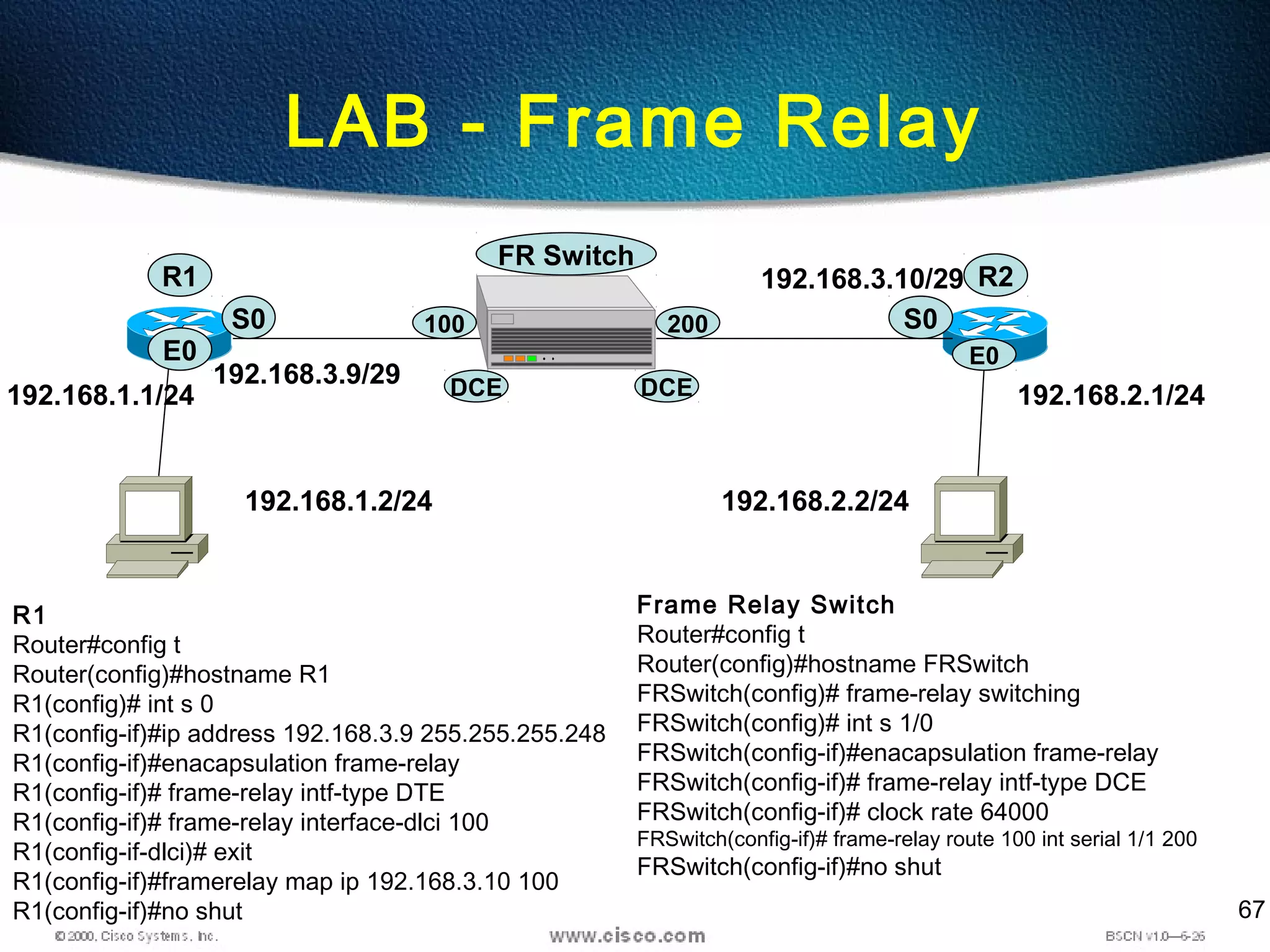 67
LAB - Frame Relay
192.168.1.2/24 192.168.2.2/24
R2
FR Switch
S0
192.168.2.1/24
R1
E0
S0
192.168.1.1/24
192.168.3.9/29
E0
100 200
192.168.3.10/29
DCE DCE
Frame Relay Switch
Router#config t
Router(config)#hostname FRSwitch
FRSwitch(config)# frame-relay switching
FRSwitch(config)# int s 1/0
FRSwitch(config-if)#enacapsulation frame-relay
FRSwitch(config-if)# frame-relay intf-type DCE
FRSwitch(config-if)# clock rate 64000
FRSwitch(config-if)# frame-relay route 100 int serial 1/1 200
FRSwitch(config-if)#no shut
R1
Router#config t
Router(config)#hostname R1
R1(config)# int s 0
R1(config-if)#ip address 192.168.3.9 255.255.255.248
R1(config-if)#enacapsulation frame-relay
R1(config-if)# frame-relay intf-type DTE
R1(config-if)# frame-relay interface-dlci 100
R1(config-if-dlci)# exit
R1(config-if)#framerelay map ip 192.168.3.10 100
R1(config-if)#no shut
 